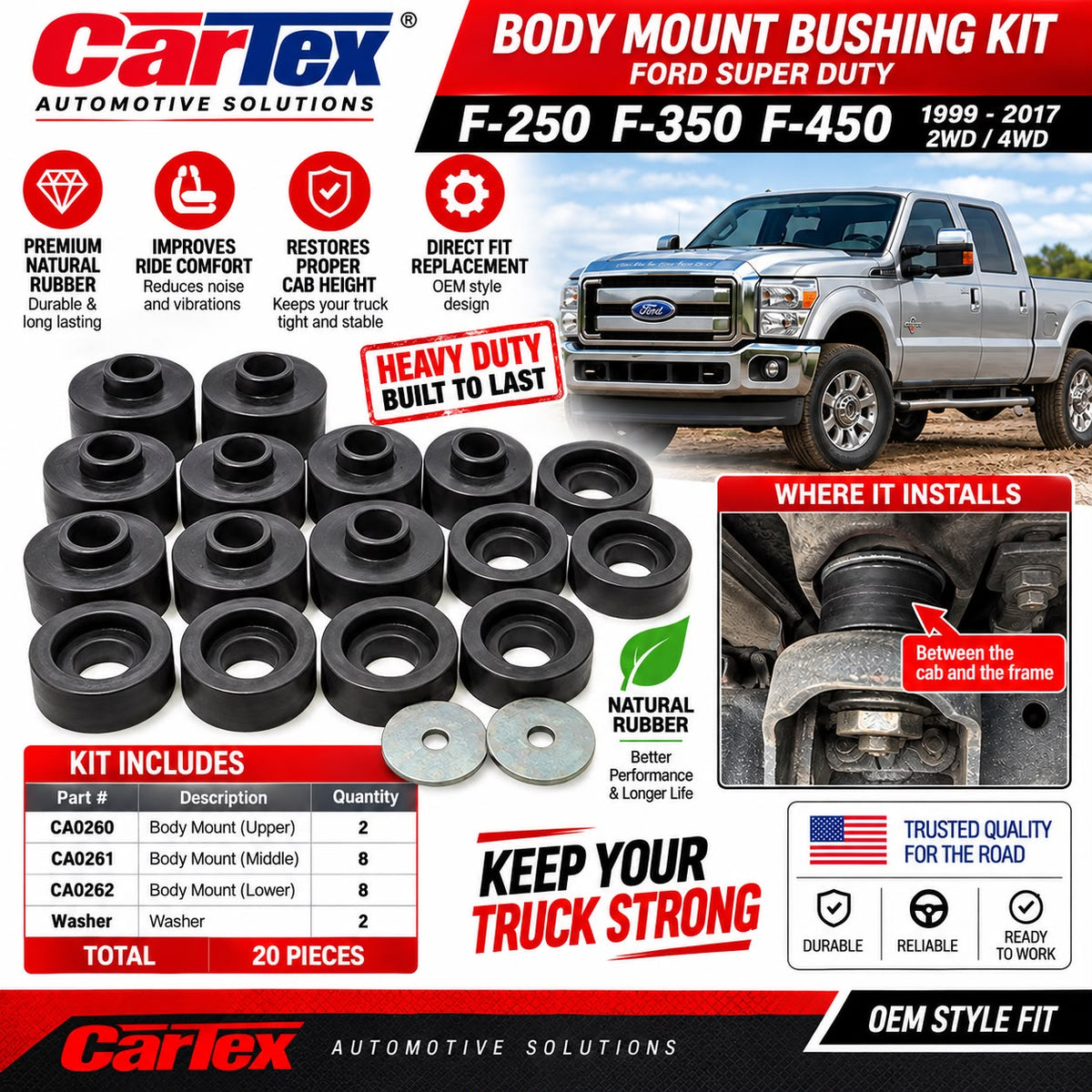 Body Mount Kit 1999-2017 Ford F-250 2WD/4WD 1999-2017 Ford F-350 2WD/4WD (20pcz Set)