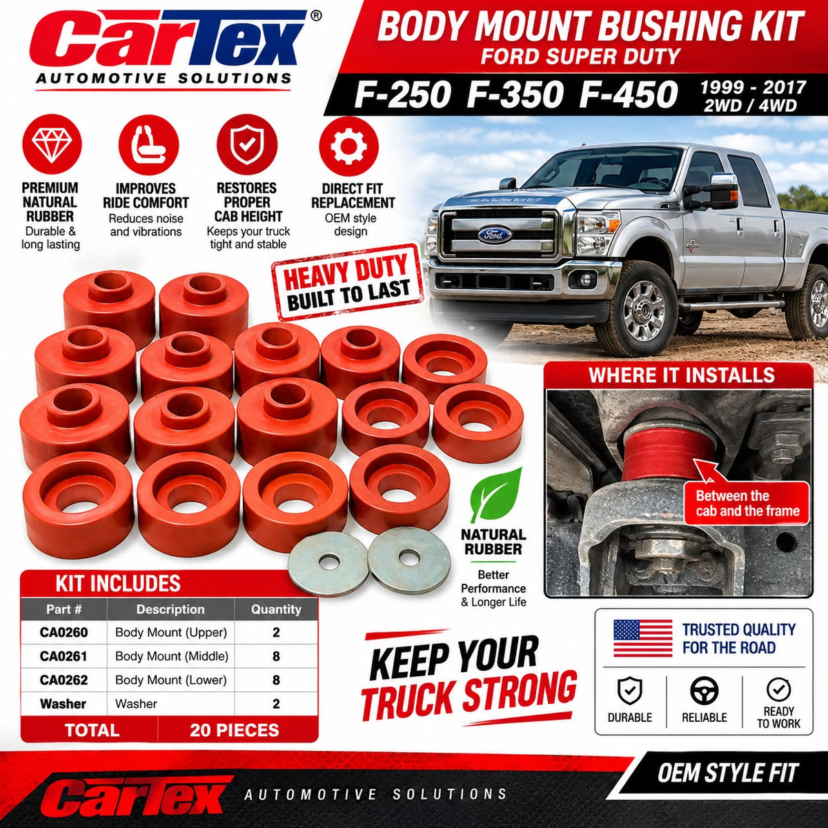Body Mount Kit 1999-2017 Ford F-250 2WD/4WD 1999-2017 Ford F-350 2WD/4WD (20pcz Set)